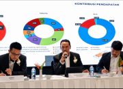 SAPX Perkuat Fondasi Bisnis di Tengah Tekanan Industri, RUPS Bahas Arah Ekspansi dan Pendanaan